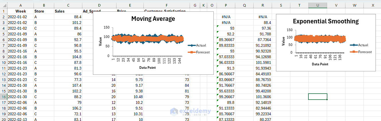 7 Statistical Tools You Didn't Know Were in Excel
