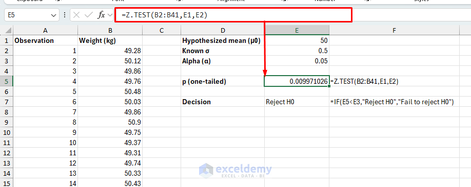 5 Ways to Conduct Hypothesis Testing in Excel