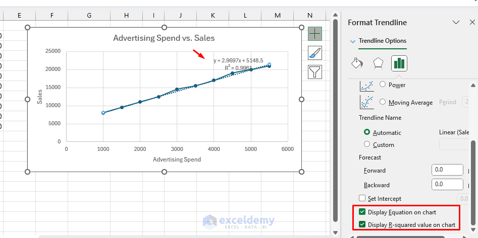 7 Steps to Building a Regression Model in Excel
