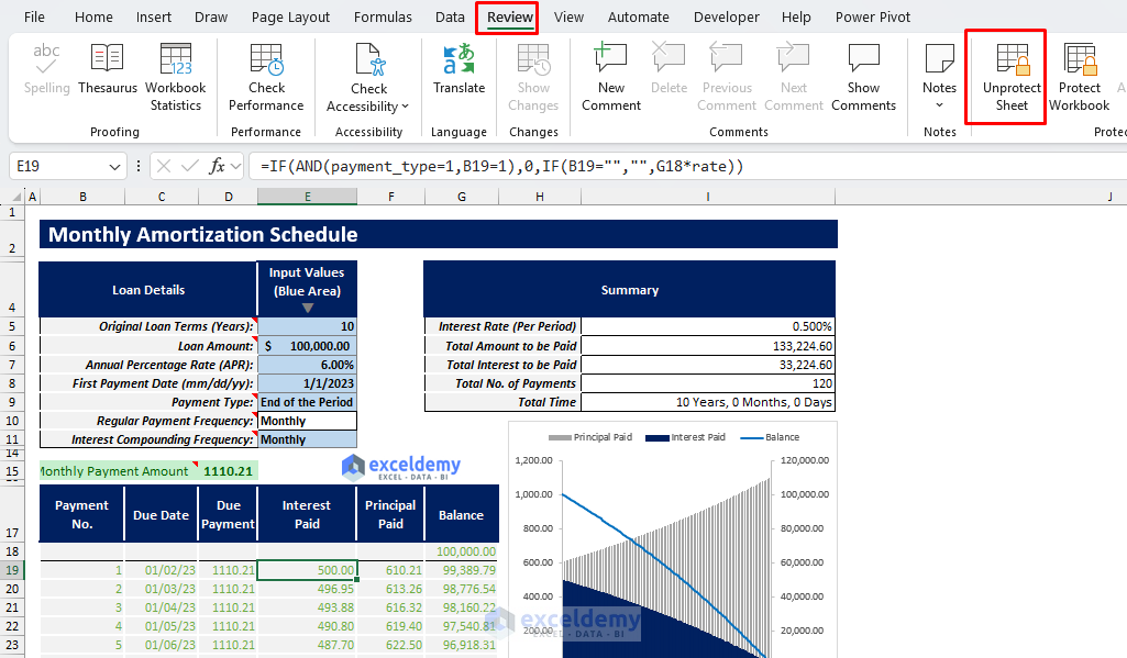 Excel Monthly Amortization Schedule