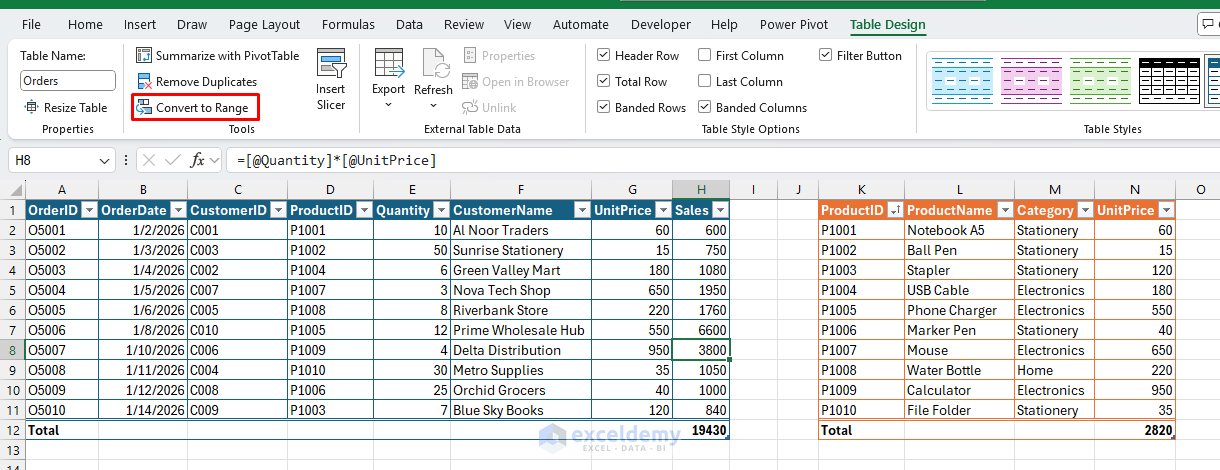 11. How to Create Multiple Tables in the Same Sheet