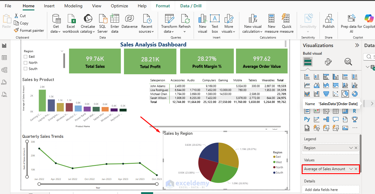 4. How to Change a Visual's Data Summary from Sum to Average