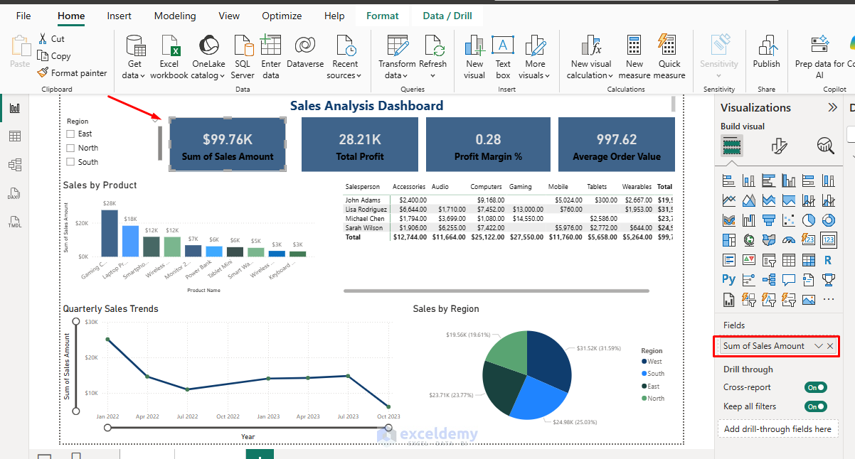5. How to Format Currency and Percentages in a Power BI Visual 5. How to Format Currency and Percentages in a Power BI Visual