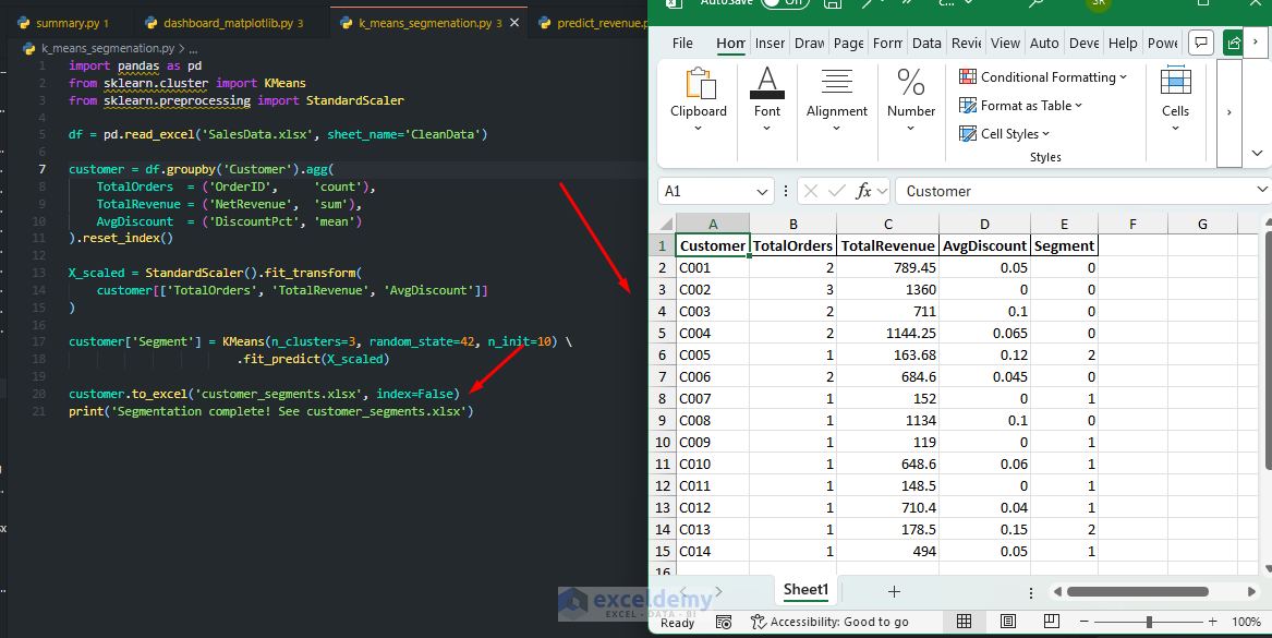 7. 5 Python Libraries for Advanced Excel Data Analysis Every Pro Should Use 7. 5 Python Libraries for Advanced Excel Data Analysis Every Pro Should Use