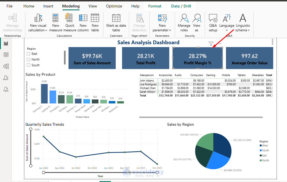 7. How to Format Currency and Percentages in a Power BI Visual 7. How to Format Currency and Percentages in a Power BI Visual