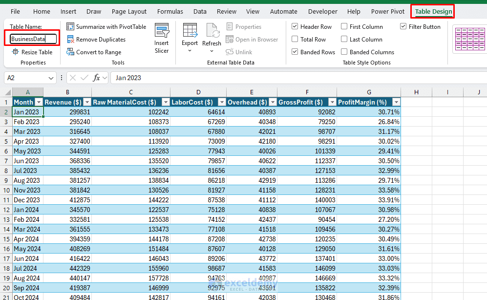 1. How to Use Copilot in Excel for Forecasting and What If Scenario Analysis