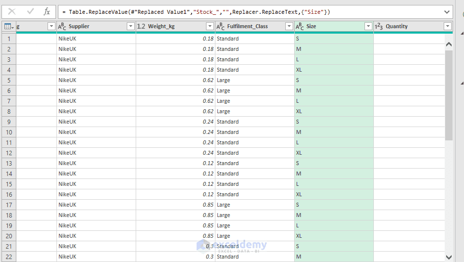 15. 5 Essential Power Query Transformations for E commerce Sales Data 15. 5 Essential Power Query Transformations for E commerce Sales Data