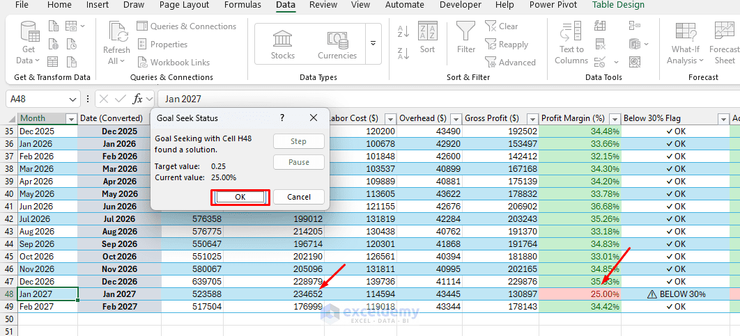 15. How to Use Copilot in Excel for Forecasting and What If Scenario Analysis