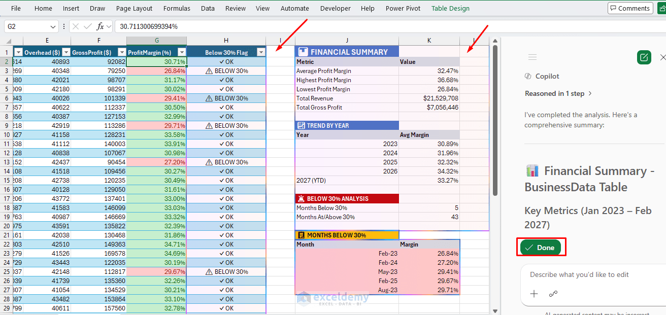3. How to Use Copilot in Excel for Forecasting and What If Scenario Analysis