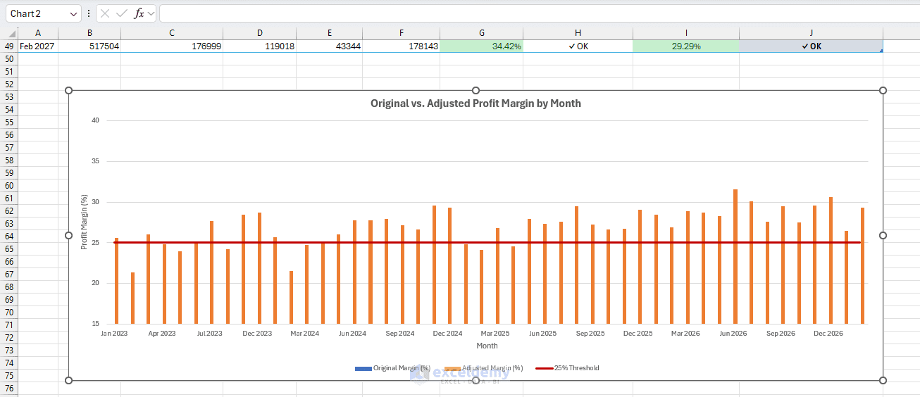 6. How to Use Copilot in Excel for Forecasting and What If Scenario Analysis