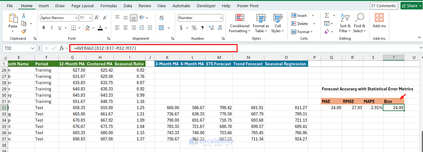 10. Time Series Analysis with the Microsoft Stack