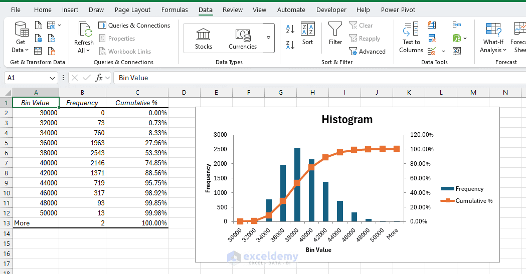 11. Monte Carlo Simulation with the Microsoft Stack 11. Monte Carlo Simulation with the Microsoft Stack