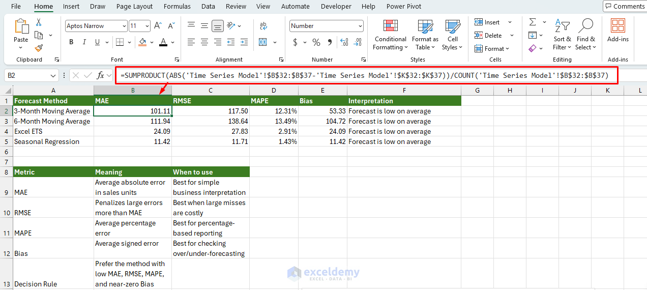 12. Time Series Analysis with the Microsoft Stack
