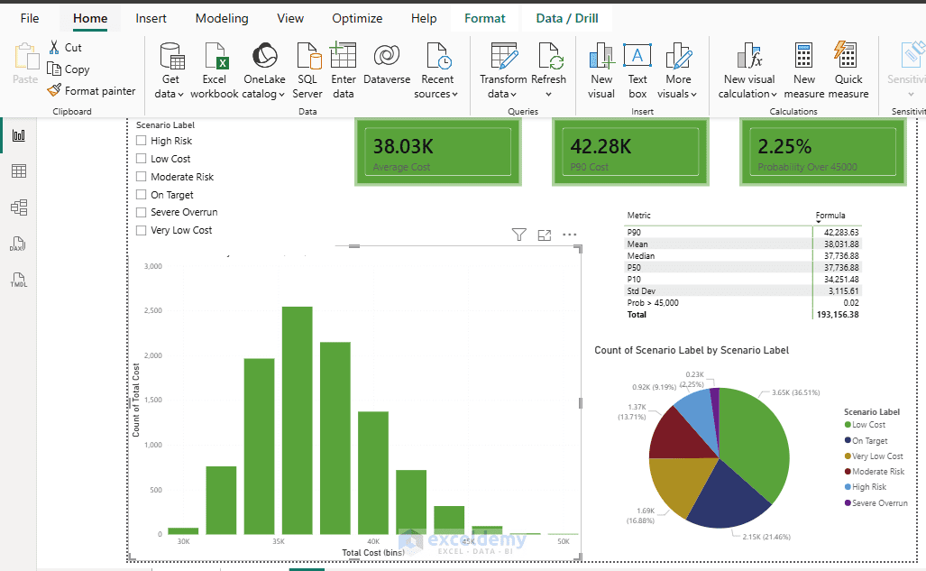 16. Monte Carlo Simulation with the Microsoft Stack 16. Monte Carlo Simulation with the Microsoft Stack