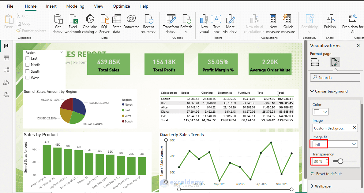 3. How to Add a Custom Background Image or Logo to Your Power BI Dashboard