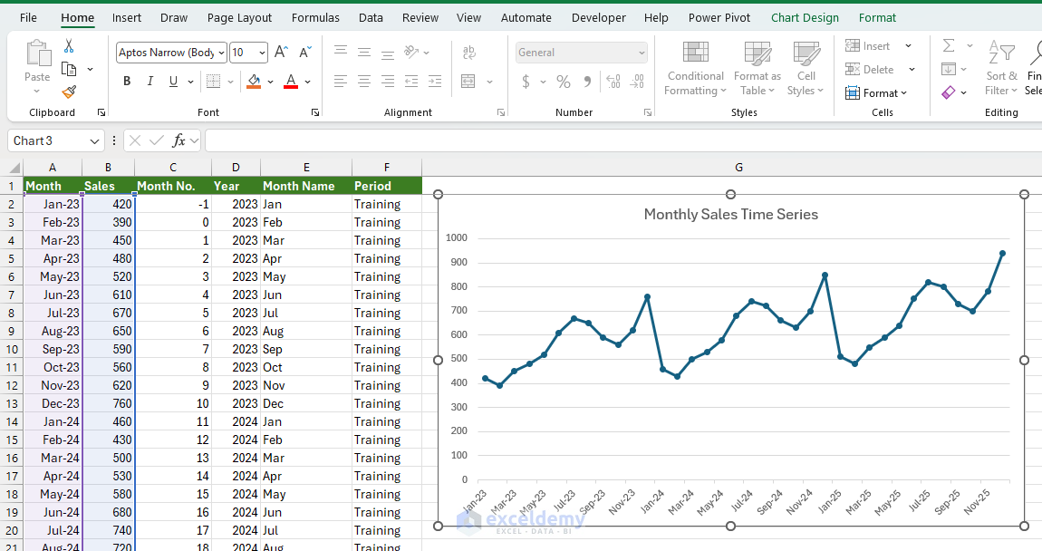 3. Time Series Analysis with the Microsoft Stack