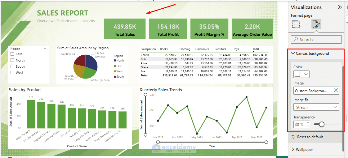 4. How to Add a Custom Background Image or Logo to Your Power BI Dashboard