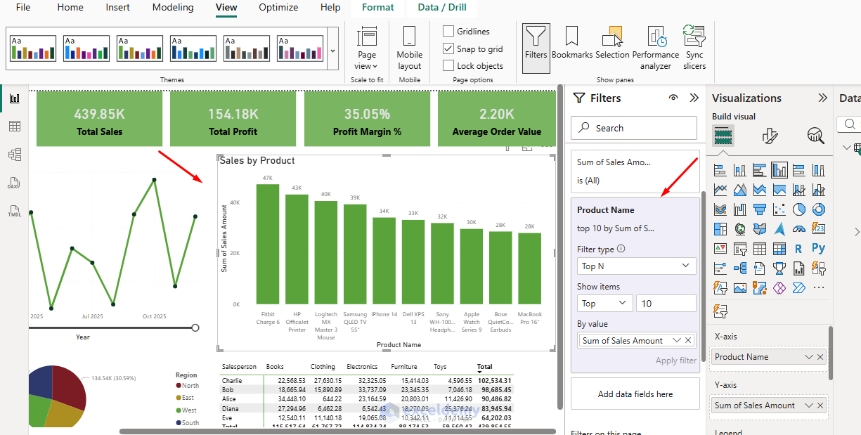 4. How to Apply a Top 10 Filter in Power BI 4. How to Apply a Top 10 Filter in Power BI
