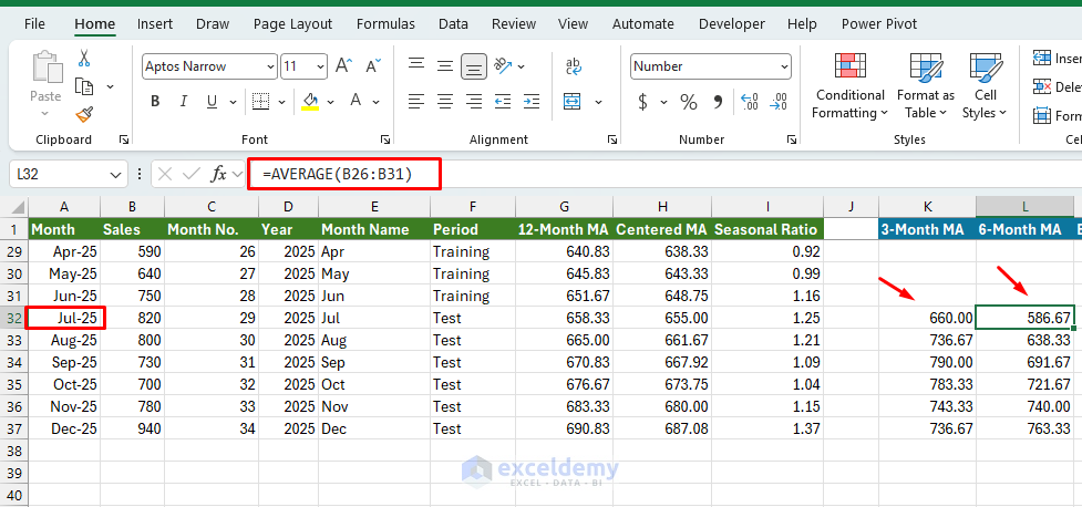 7. Time Series Analysis with the Microsoft Stack