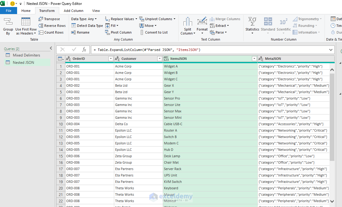 8. 5 Power Query Transformations for Taming Unstructured Data