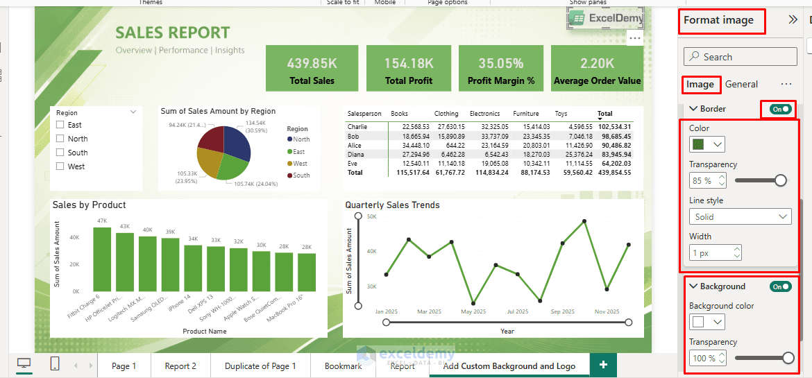 8. How to Add a Custom Background Image or Logo to Your Power BI Dashboard
