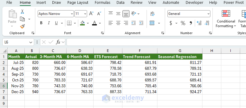 9. Time Series Analysis with the Microsoft Stack