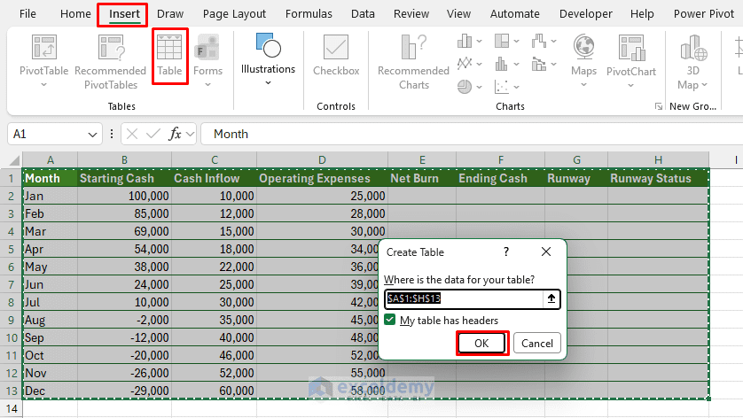 1. 5 Dynamic Excel Templates for Start up Financial Projections 1. 5 Dynamic Excel Templates for Start up Financial Projections