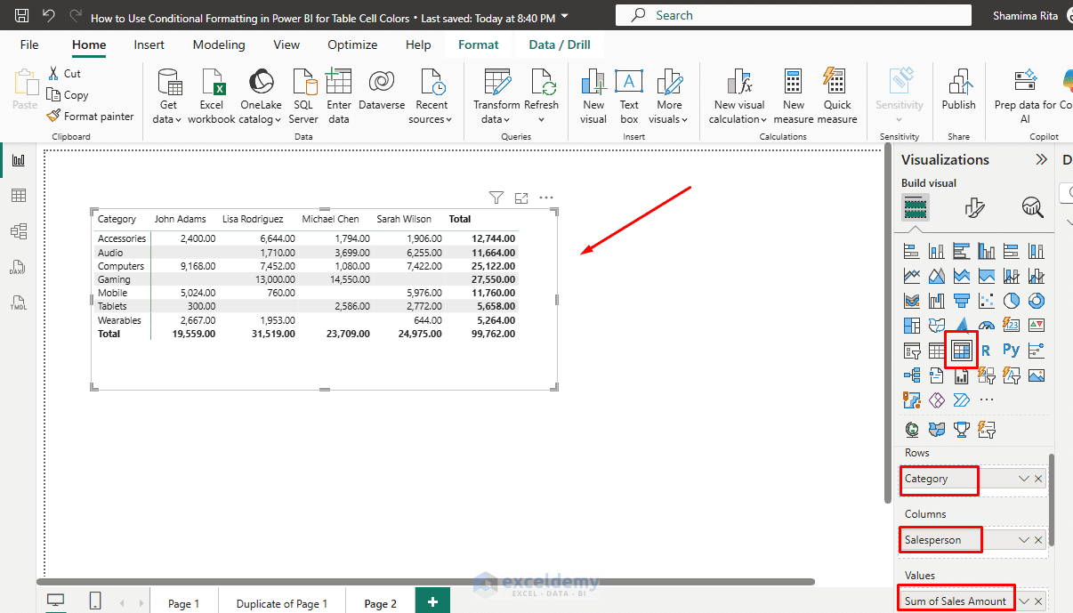 1. How to Use Conditional Formatting in Power BI for Table Cell Colors