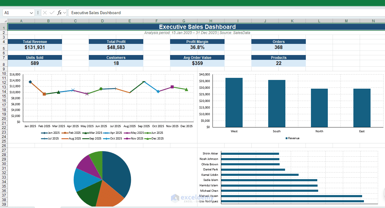 13. Mining Your Excel Spreadsheets with ChatGPT