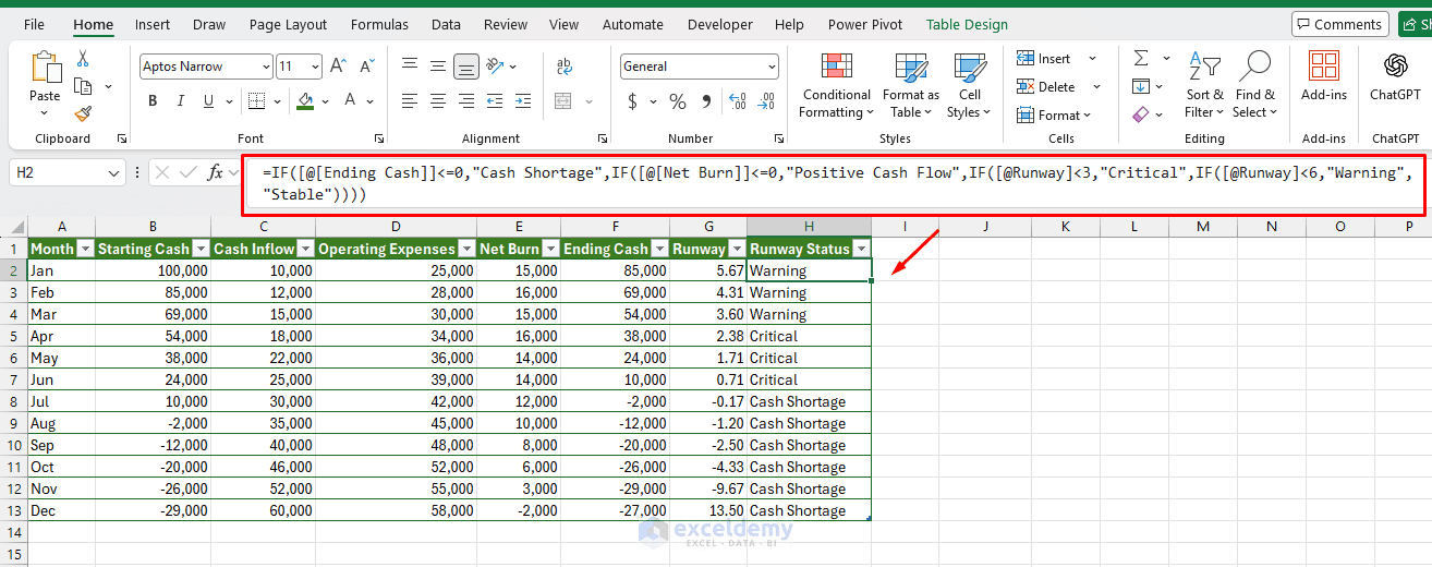 2. 5 Dynamic Excel Templates for Start up Financial Projections 2. 5 Dynamic Excel Templates for Start up Financial Projections