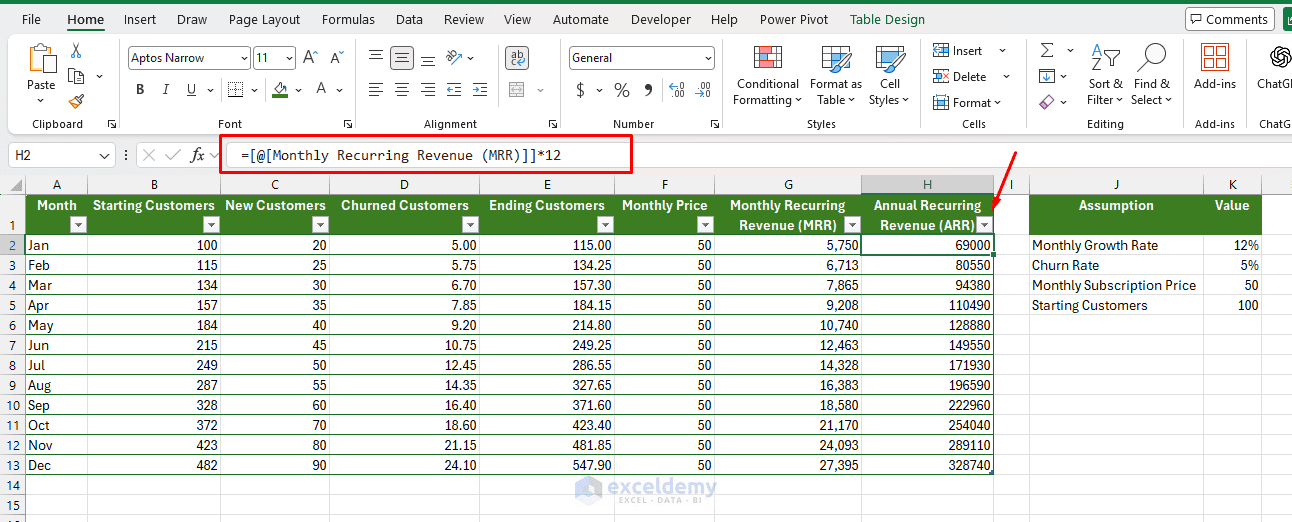 3. 5 Dynamic Excel Templates for Start up Financial Projections 3. 5 Dynamic Excel Templates for Start up Financial Projections