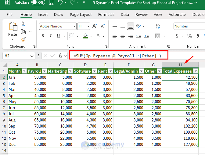 4. 5 Dynamic Excel Templates for Start up Financial Projections 4. 5 Dynamic Excel Templates for Start up Financial Projections