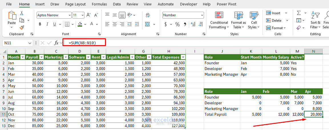 5. 5 Dynamic Excel Templates for Start up Financial Projections 5. 5 Dynamic Excel Templates for Start up Financial Projections