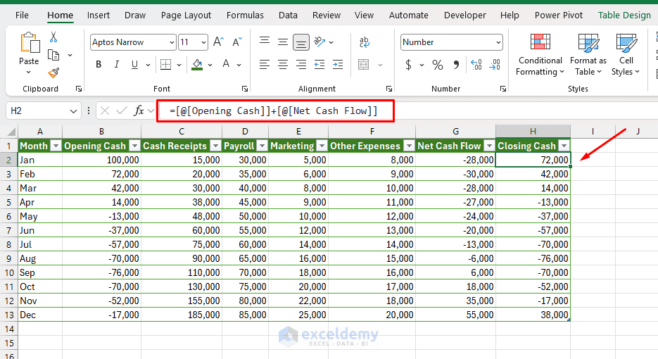 6. 5 Dynamic Excel Templates for Start up Financial Projections 6. 5 Dynamic Excel Templates for Start up Financial Projections