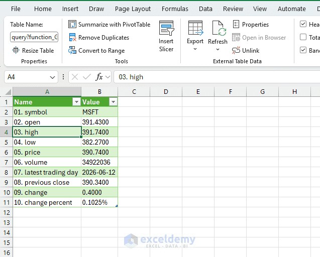 9. How to Connect Excel to Live Web APIs Without Using VBA 9. How to Connect Excel to Live Web APIs Without Using VBA