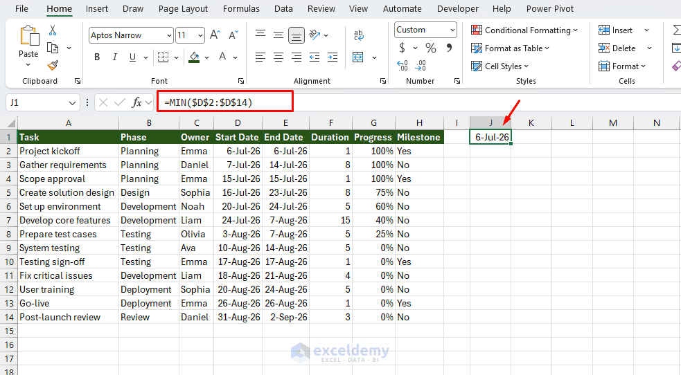 1. 5 Ways to Build a Project Timeline in Excel Without an Add In
