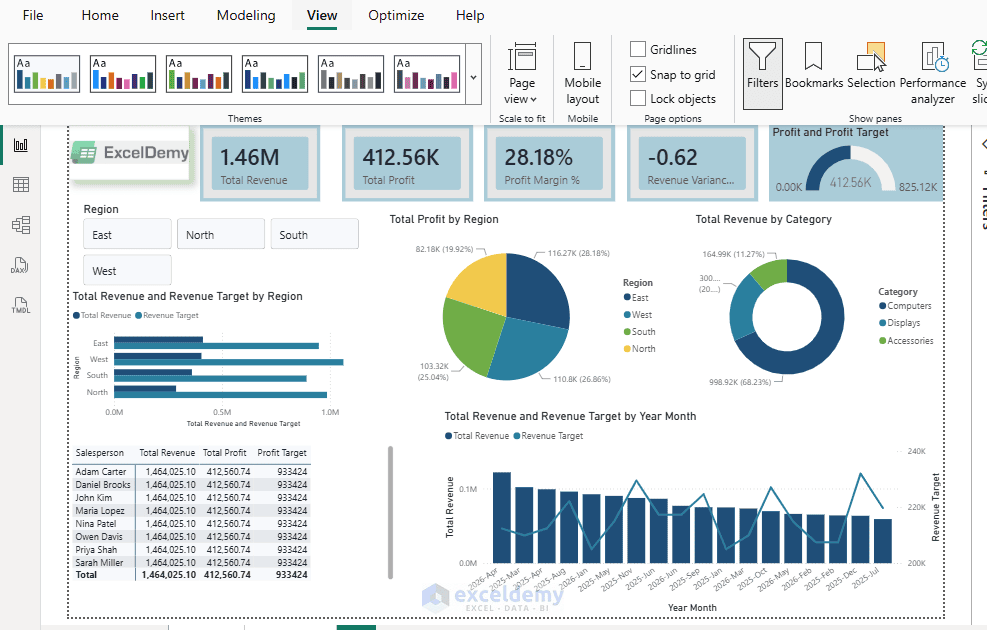 10. Power BI Templates (.pbit) Standardizing Reports Across Your Team 10. Power BI Templates (.pbit) Standardizing Reports Across Your Team