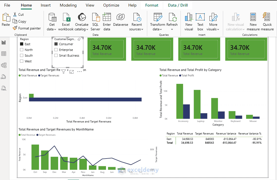 11. Composite Models in Power BI Blending Import and DirectQuery Data 11. Composite Models in Power BI Blending Import and DirectQuery Data
