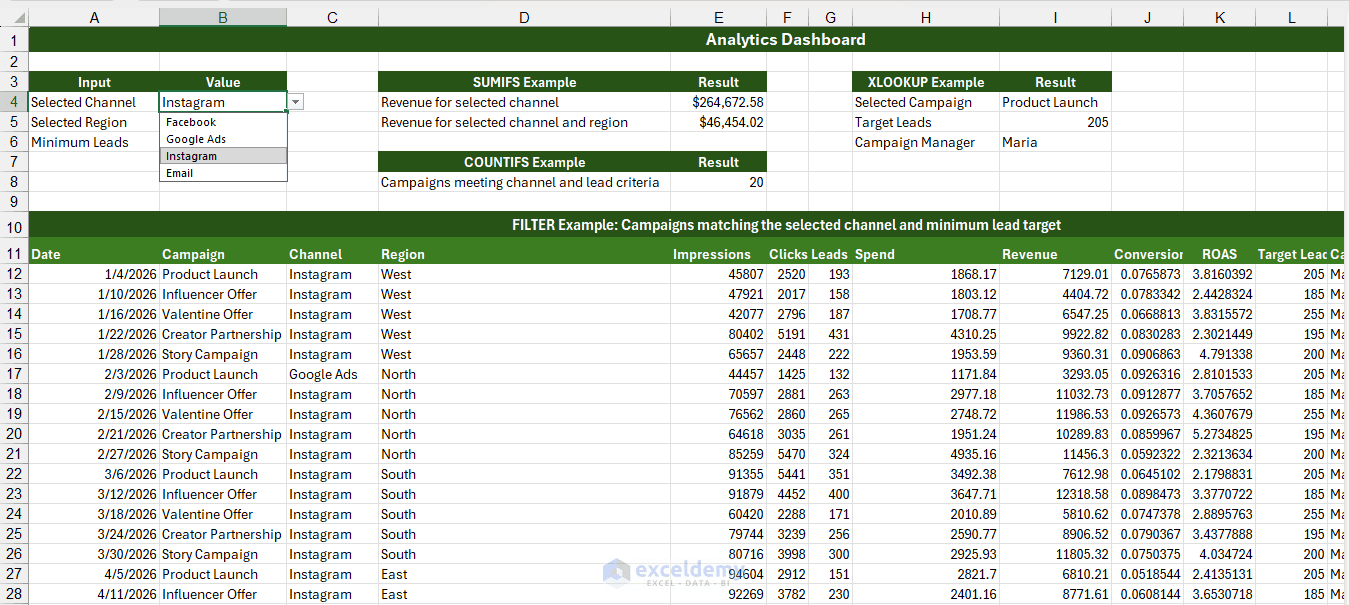 12. 5 Excel Functions Every Marketer Should Know 12. 5 Excel Functions Every Marketer Should Know
