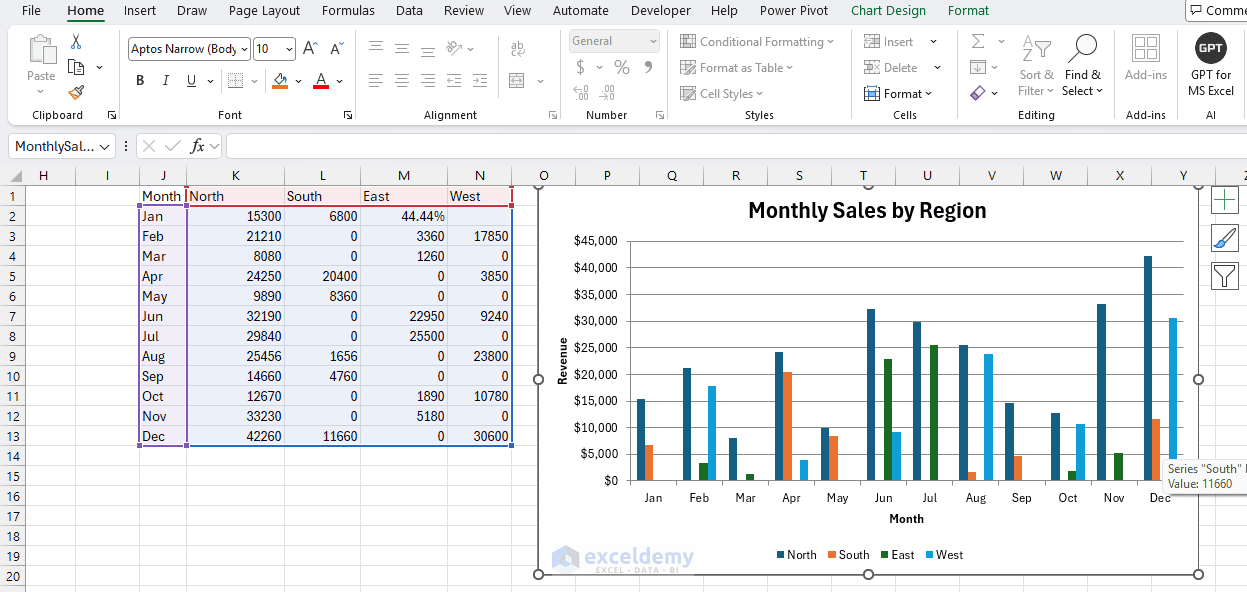 12. Visualizing Excel Data with ChatGPT 12. Visualizing Excel Data with ChatGPT