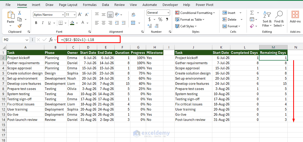 13. 5 Ways to Build a Project Timeline in Excel Without an Add In