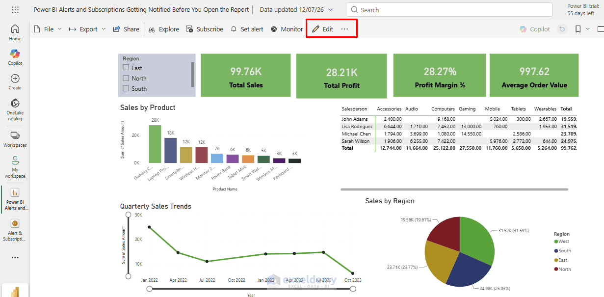 15. Power BI Alerts and Subscriptions Getting Notified Before You Open the Report 15. Power BI Alerts and Subscriptions Getting Notified Before You Open the Report