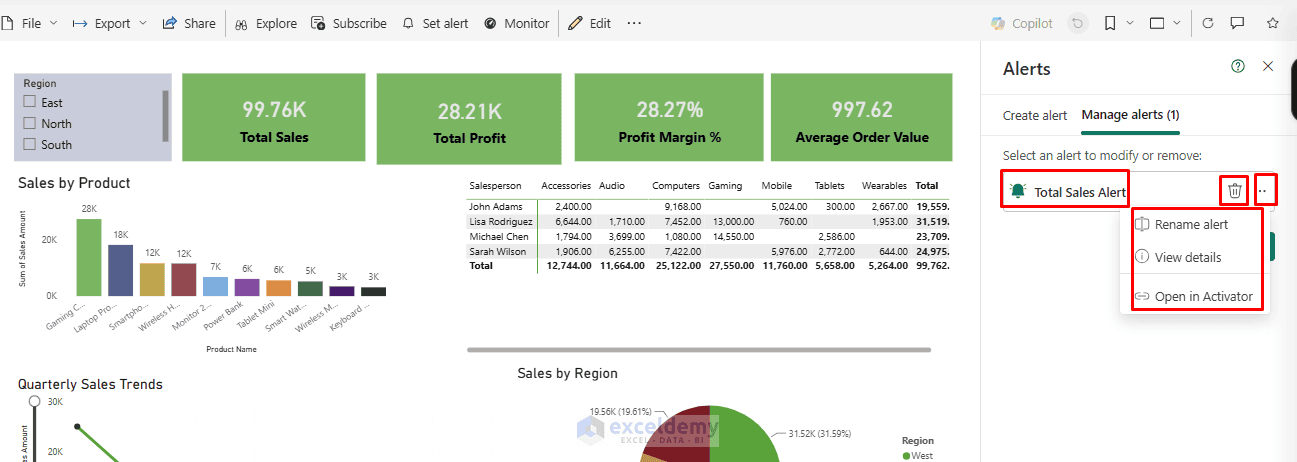 16. Power BI Alerts and Subscriptions Getting Notified Before You Open the Report 16. Power BI Alerts and Subscriptions Getting Notified Before You Open the Report