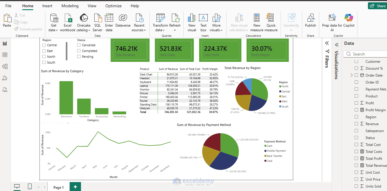 17. Power BI Dataflows Reusable ETL for Your Excel and Power BI Reports 17. Power BI Dataflows Reusable ETL for Your Excel and Power BI Reports