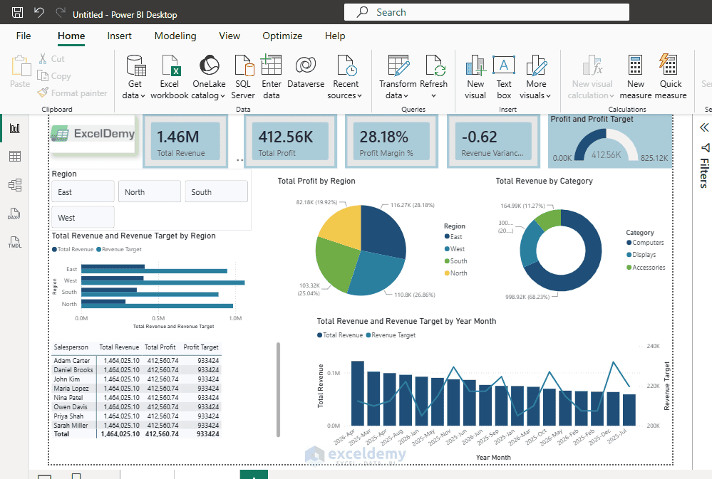 17. Power BI Templates (.pbit) Standardizing Reports Across Your Team 17. Power BI Templates (.pbit) Standardizing Reports Across Your Team
