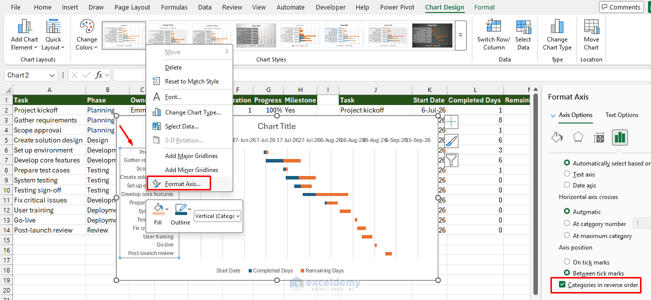22. 5 Ways to Build a Project Timeline in Excel Without an Add In