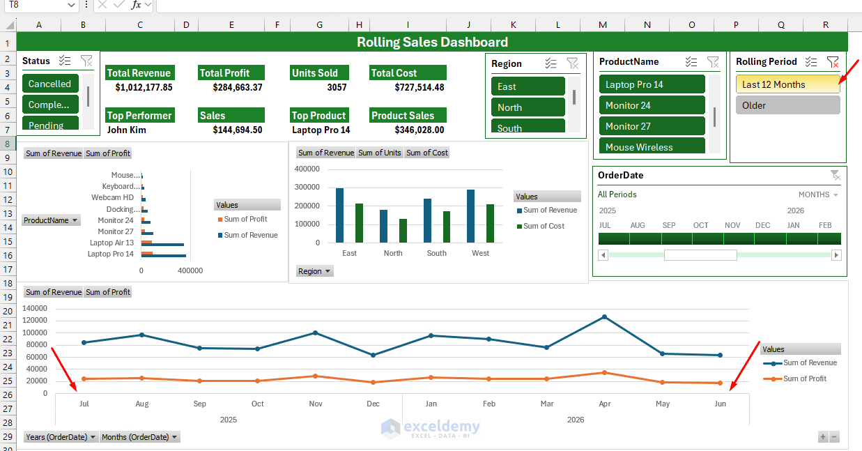 23. How to Build a Rolling Dashboard with Slicers and Timelines