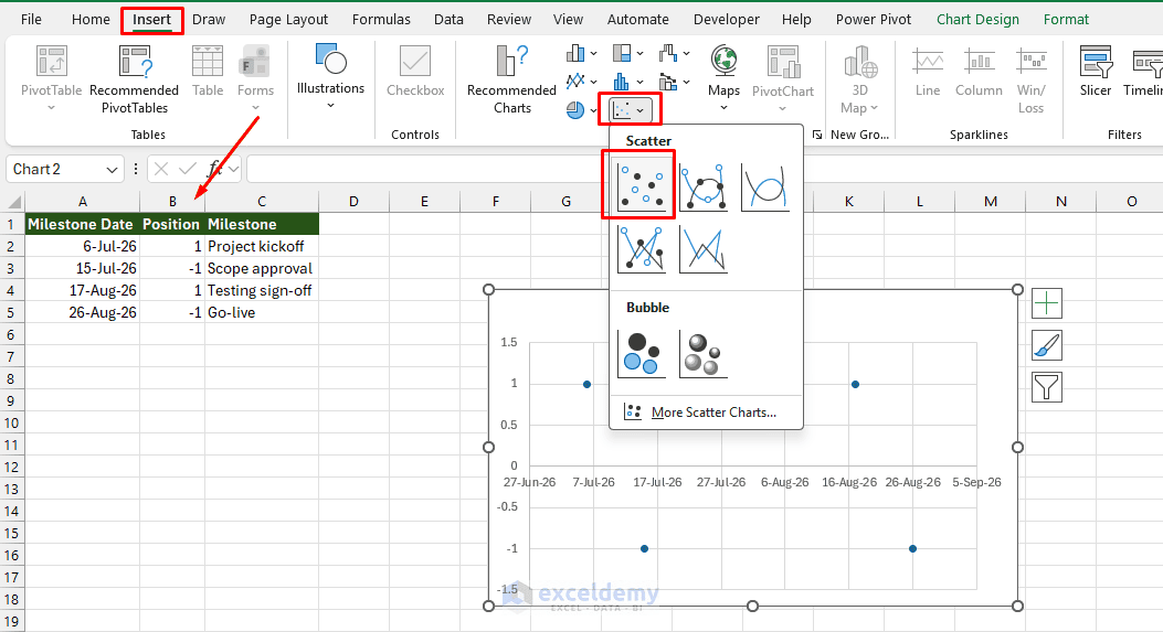 25. 5 Ways to Build a Project Timeline in Excel Without an Add In