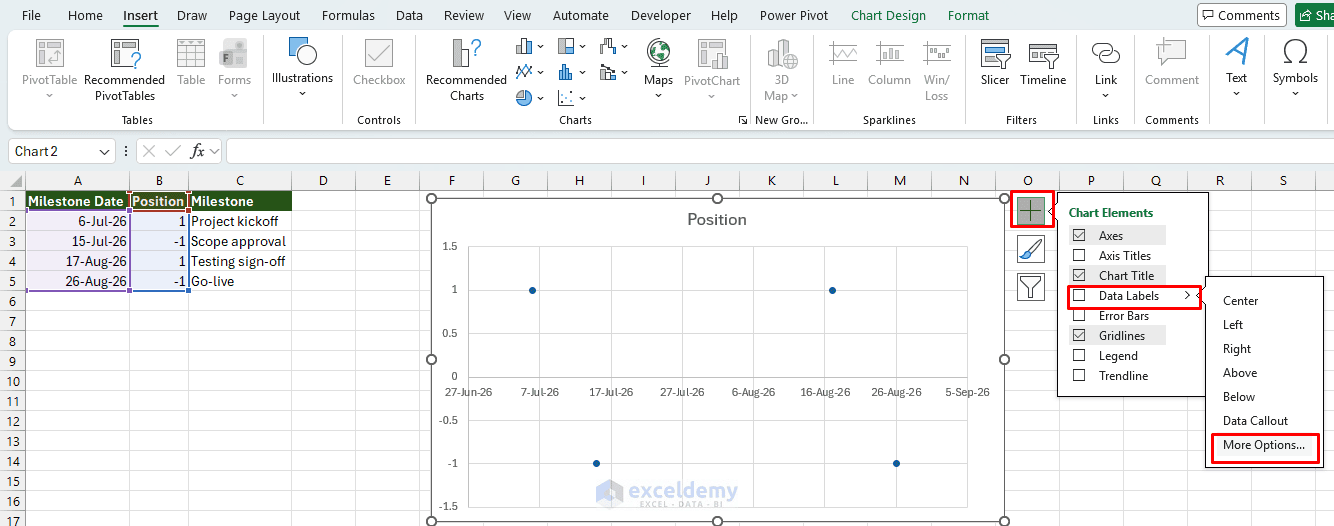 26. 5 Ways to Build a Project Timeline in Excel Without an Add In