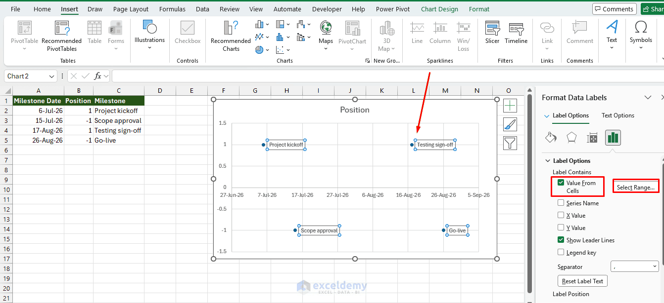 27. 5 Ways to Build a Project Timeline in Excel Without an Add In